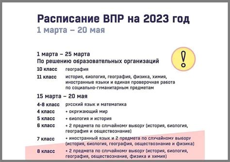 Дата ВПР в 2023 году