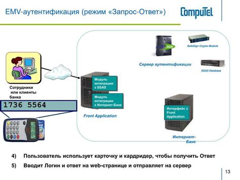 Двухсторонняя аутентификация: ограничения протоколов