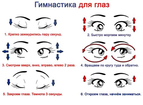 Дезорганизация работы глаз