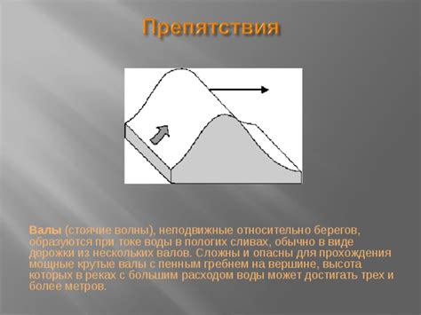 Действия при мощном токе воды в сновидении