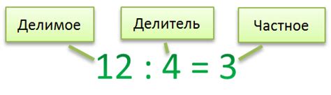 Делимое 10 делитель 5: частное и примеры