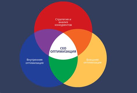 Дефис и SEO-оптимизация: зачем это важно?