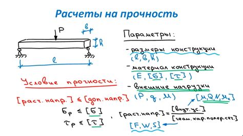 Деформация структуры: как сохранить прочность