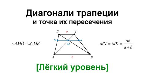 Диагонали в геометрии