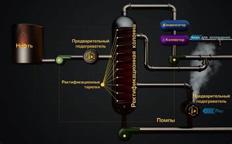 Дистиллят тяжелый прямой перегонки нефти