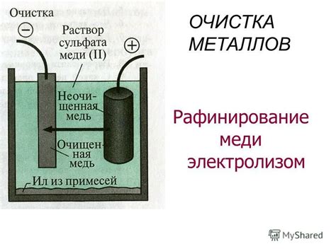 Диффузия и электролитическое растворение металла