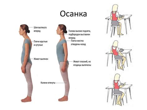 Длительное сидение и неправильная осанка