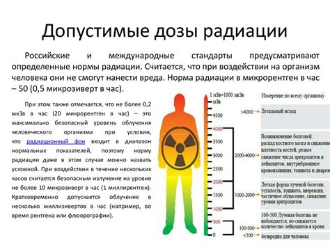 Доза радиации и безопасность