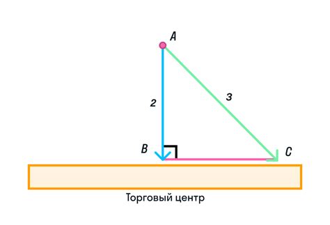 Доказательство второго свойства