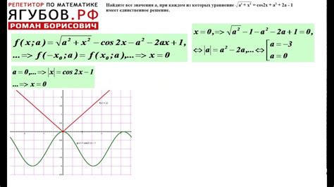 Доказательство четности функции y=x^10