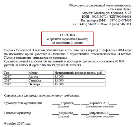 Дополнительная информация о доходах