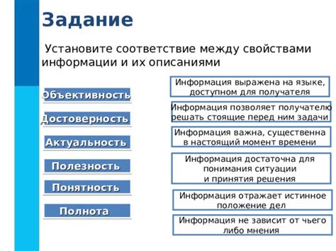 Достоверность информации о имуществе