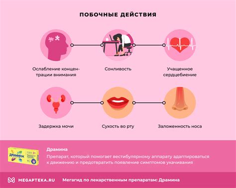 Драмина vs Авиамарин: выбор в пользу безопасности детей