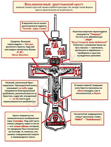 Духовное значение масштабного деревянного креста в сновидениях