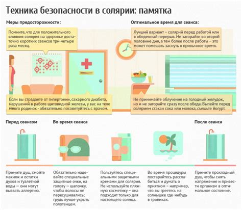 Душ после солярия: как правильно совместить?