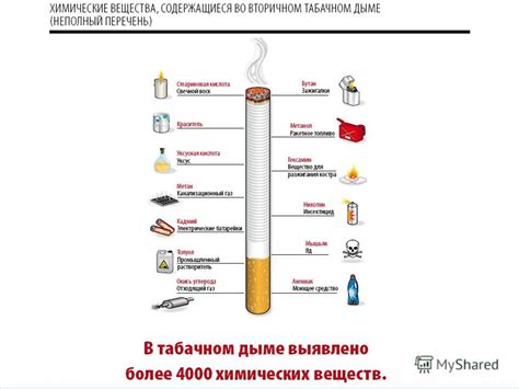 Дым табака и употребление алкоголя