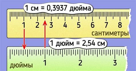 Дюймы и сантиметры: как перевести?