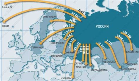 Европейские страны: привлекательные варианты для переезда из Казахстана