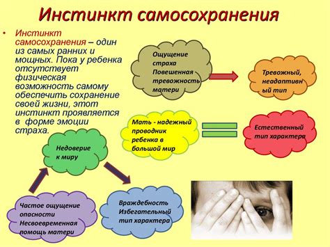 Естественный инстинкт самосохранения шастуна