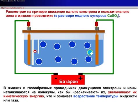 Еффект медного иона