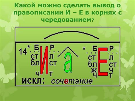 Е в дореформенном правописании