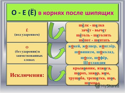 Е в окончании слова