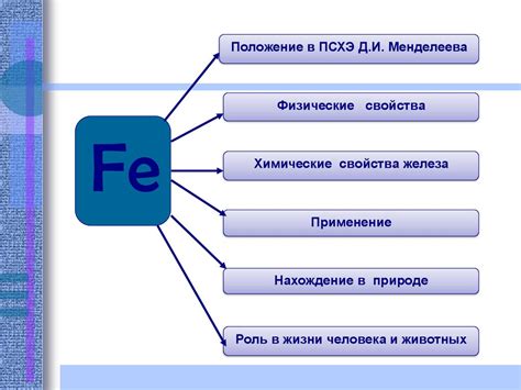 Забавные свойства железа