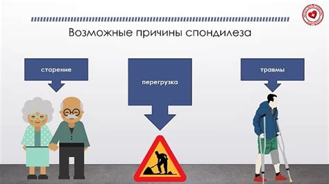 Заболевание при 3 группе: возможные причины