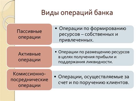 Завершение банковской операции