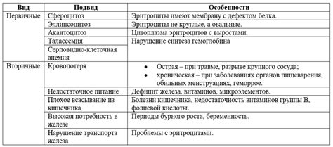 Зависимость от информации о смерти и ее последствия