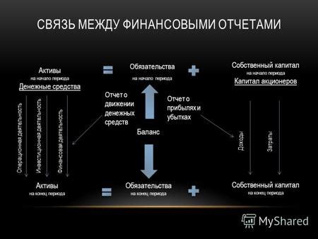 Загадка денежных снов: связь между финансовыми успехами и монетами в сновидениях