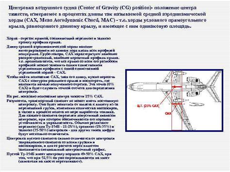 Загадочная символика низколетящего воздушного судна в мечтах