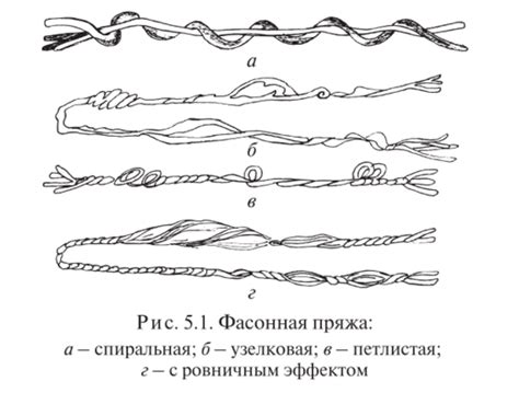 Загадочная энергия разноокрашенных нитей: символичность искривленных узлов