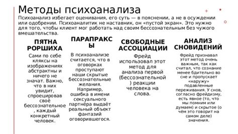 Загадочность и мистика снов: глубокий смысл для психоанализа