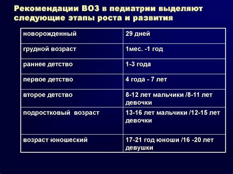 Загадочные знаки в сновидениях детского возраста