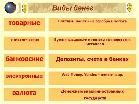 Загадочные ознакомления: что скрывают символические денежные жесты в мире загробной жизни