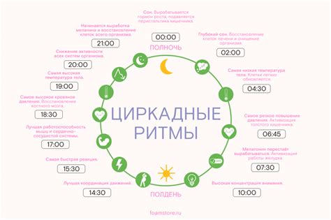 Загадочные признаки и тайна дополнительной реальности во время сновидений