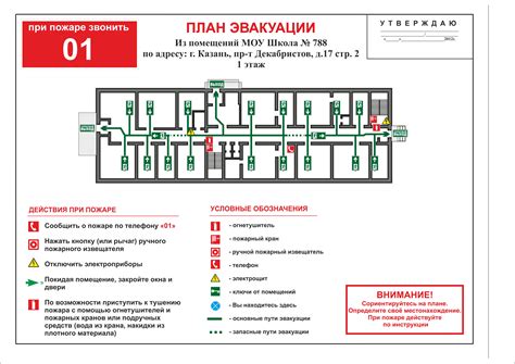 Заглядываем в подсознание: от неожиданной эвакуации в школе к внутренним мирам души