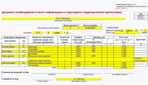 Задержки и изменения расписания