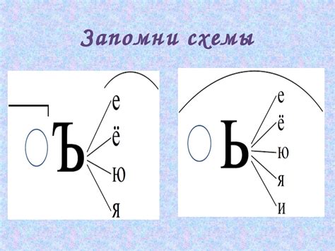 Закладка мягкого покоя: осмысление потаенных знаков и смыслов