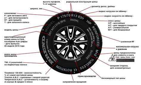 Заклеиваем колесо на машине