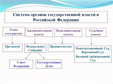 Законодательная система обеспечивает стабильность и порядок