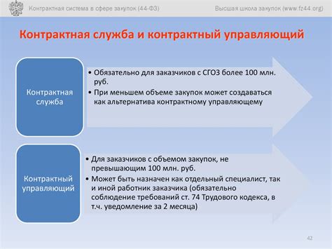 Законодательство о контрактной системе: обязательства сторон и процедуры заключения