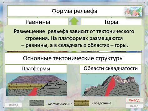 Закономерности распределения руд по типам тектонических структур