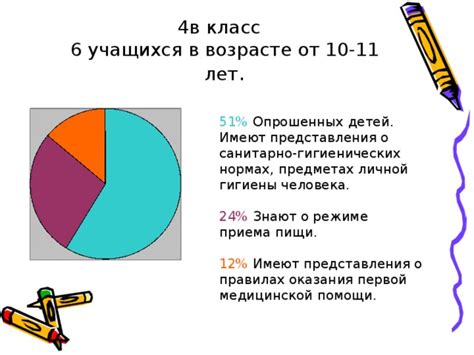 Закон о гигиенических нормах