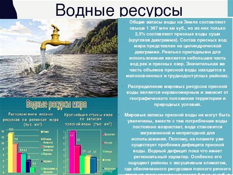 Запасы пресной воды на Земле