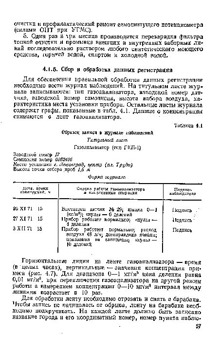 Записать происходящее в журнале наблюдений