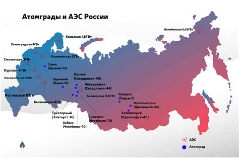 Запуск первой АЭС в России