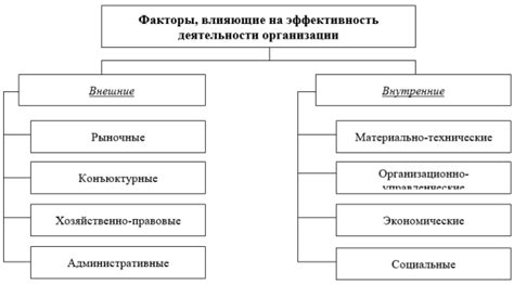 Зарплата деревообработчика: факторы влияния и перспективы