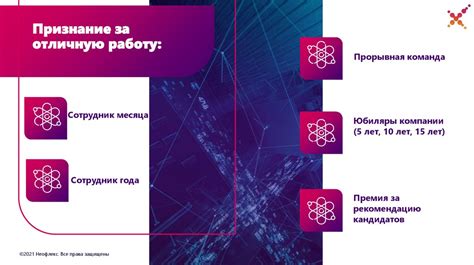 Зарплата и бенефиты в МТС: важные финансовые аспекты